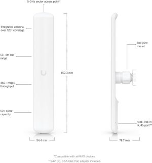 Ubiquiti Networks LiteAP ac LAP-120-US 5GHz airMAX Sector AP 120° 16dBi 2x2 MIMO