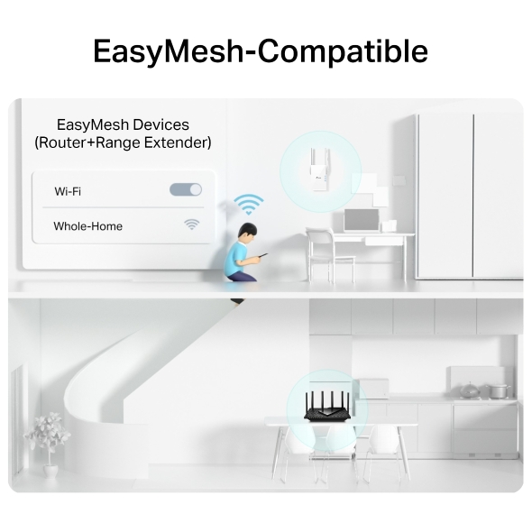 TP-Link RE505X AX1500 Wi-Fi 6 Range Extender with 1 Gigabit Ethernet Port - Image 4