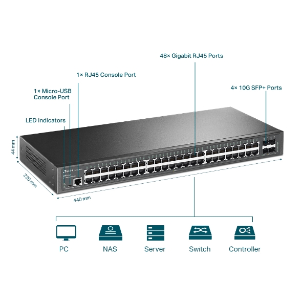 TP-Link TL-SG3452X JetStream 48-Port Gigabit L2+ Managed Switch with 4 10GE SFP+ Slots - Image 6