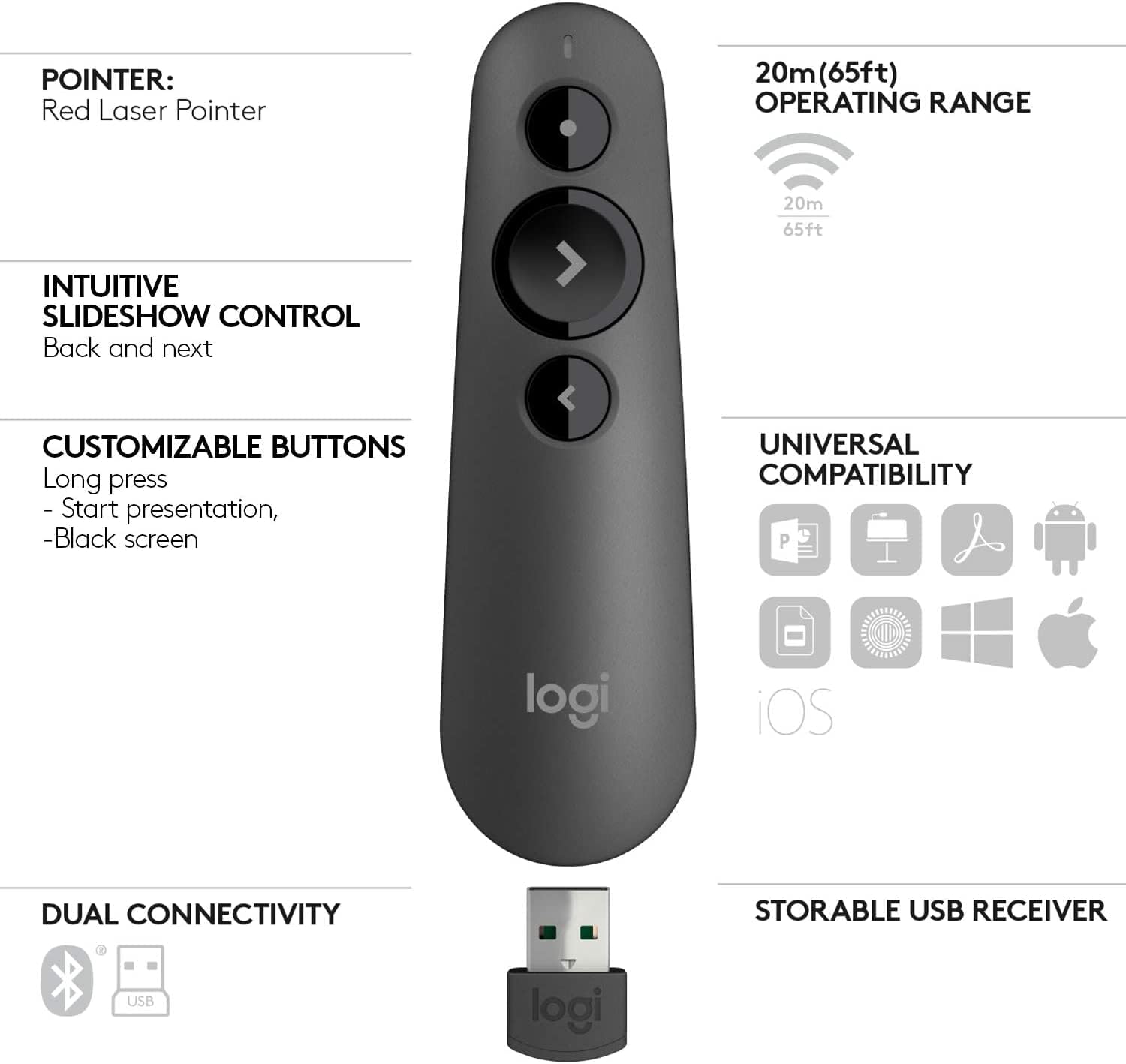 Logitech R500s Laser Presentation Remote Clicker with Dual Connectivity Bluetooth & USB - Image 8