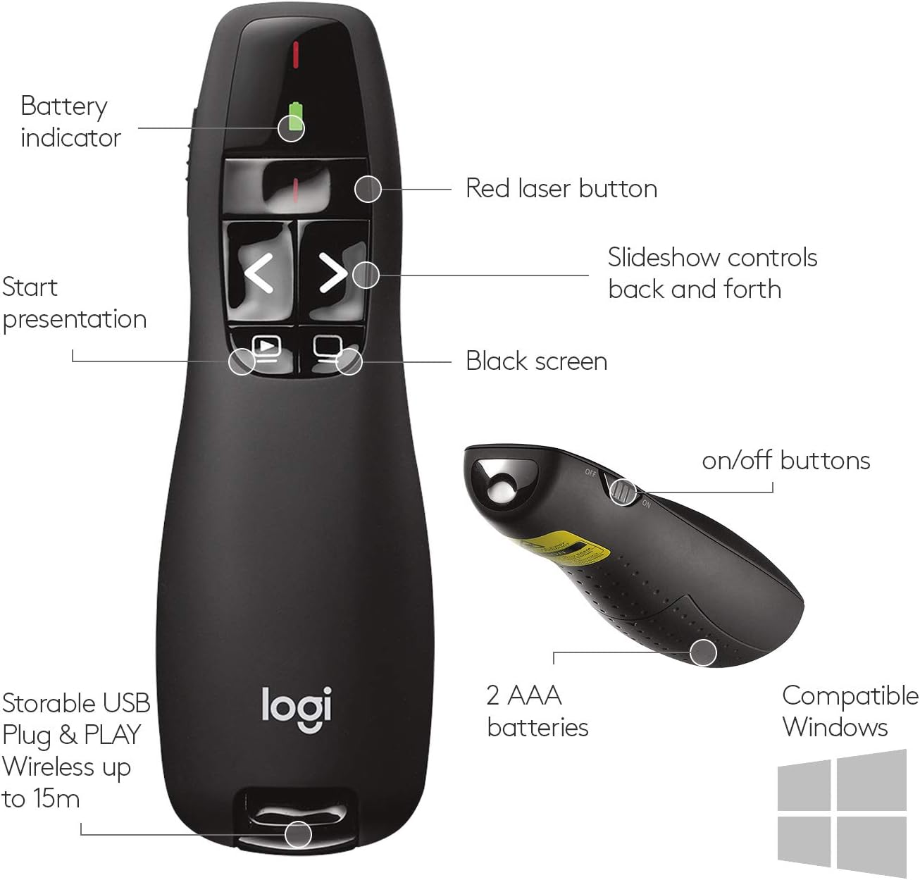 Logitech Wireless Presenter R400 with Laser Pointer, Black - Image 6