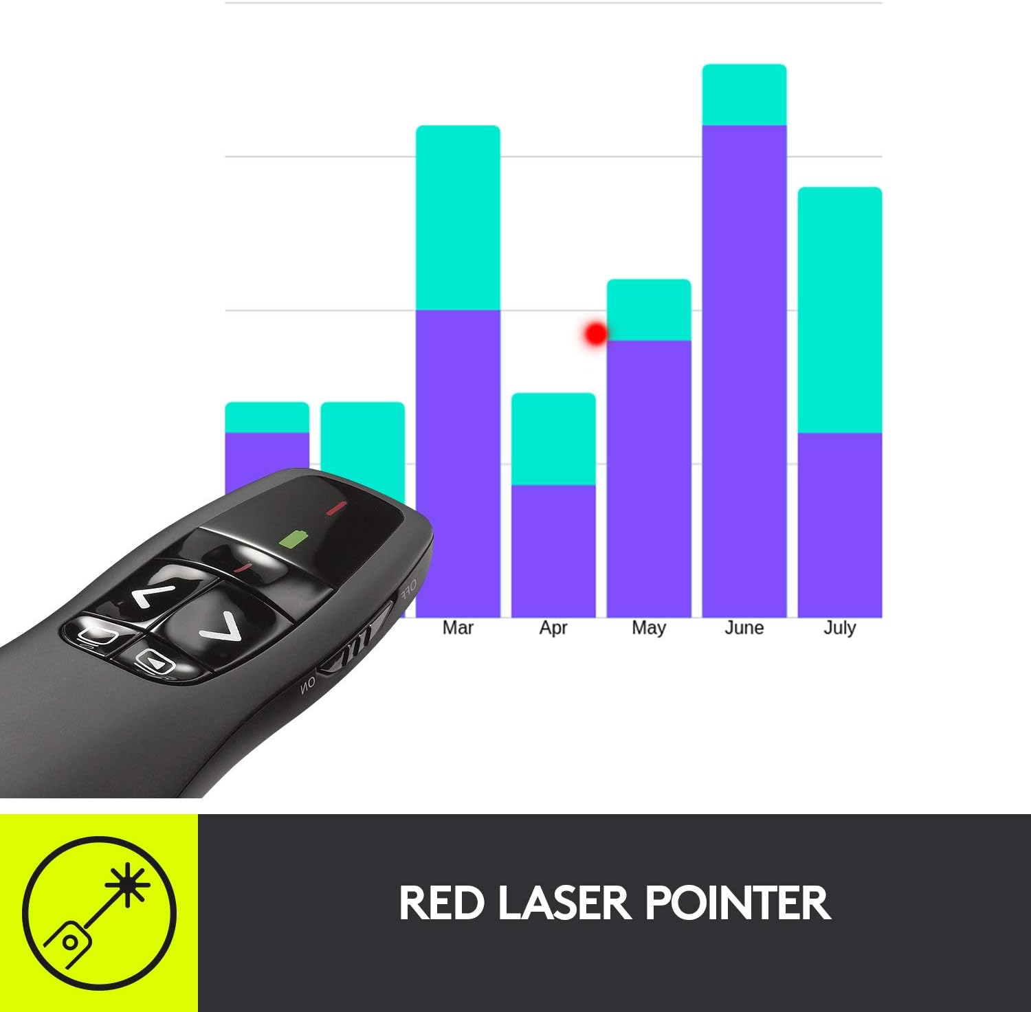 Logitech Wireless Presenter R400 with Laser Pointer, Black - Image 3