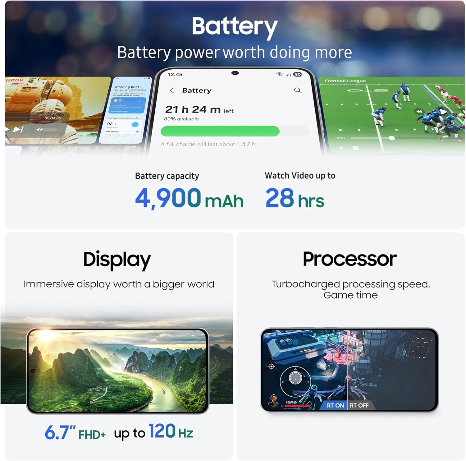 Samsung Galaxy S25 FE AI Phone – 8GB RAM, 256GB Storage, 50MP Camera, 6.7” Display - Image 7